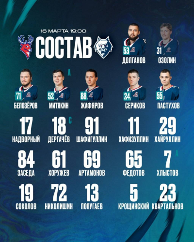 &laquo;Нефтехимик&raquo; и &laquo;Ак Барс&raquo; представили составы на гостевые матчи