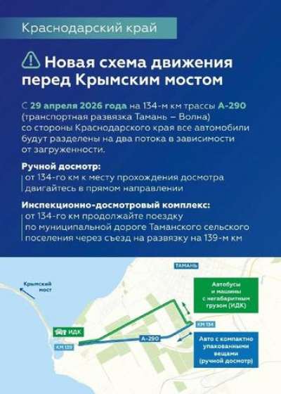 Новые правила на подъезде к Крымскому мосту