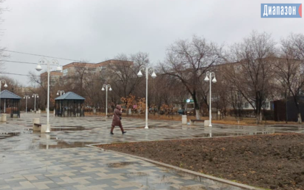 Погода в Актобе на 13-15 ноября