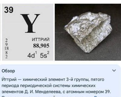 Стоит дороже золота: в России открыли новый минерал «кольский ашкрофтин»